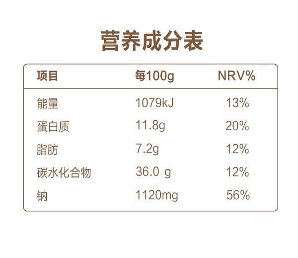 料理說越式西貢河粉 163.9g x 5 SAM000008